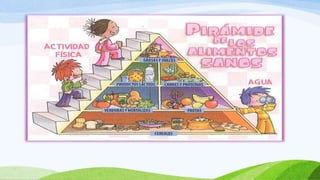  el plato del buen comer 