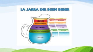  el plato del buen comer 