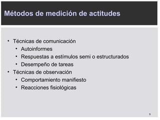 Técnicas de comunicación Autoinformes Respuestas a estímulos semi o estructurados Desempeño de tareas Técnicas de observación Comportamiento manifiesto R eacciones fisiológicas M étodos de medición de actitudes 