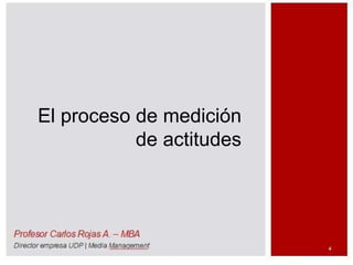El proceso de medición de actitudes 