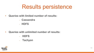 Results persistence
• Queries with limited number of results:
‣ Cassandra
‣ HDFS
• Queries with unlimited number of results:
‣ HDFS
‣ Tachyon
11