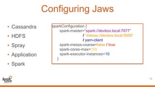 Configuring Jaws
14
• Cassandra
• HDFS
• Spray
• Application
• Spark
sparkConfiguration {
spark-master=“spark://devbox.local:7077”
/ “mesos://devbox.local:5050”
/ yarn-client
spark-mesos-coarse=false / true
spark-cores-max=100
spark-executor-instances=10
}