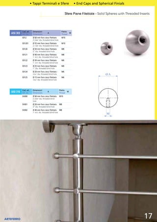 • Tappi Terminali e Sfere                            • End Caps and Spherical Finials

                                                                      Sfere Piene Filettate - Solid Spheres with Threaded Inserts




              Cod. art.    Dimensioni                            Filetto
   AISI 303   Art. no.     Dimensions
                                              A
                                                                 Thread
                                                                         M

              E012         Ø 60 mm foro cieco ﬁlettato           M10
                           2 23/64” dia. threaded blind hole
              E01201       Ø 55 mm foro cieco ﬁlettato           M10
                           2 11/64” dia. threaded blind hole
              E0120        Ø 50 mm foro cieco ﬁlettato           M8
                           2” dia. threaded blind hole
              E0121        Ø 40 mm foro cieco ﬁlettato           M8
                           1 9/16” dia. threaded blind hole
              E0122        Ø 30 mm foro cieco ﬁlettato           M6
                           1 3/16” dia. threaded blind hole
              E0123        Ø 25 mm foro cieco ﬁlettato           M6
                           1” dia. threaded blind hole
              E0124        Ø 20 mm foro cieco ﬁlettato -         M6
                           25/32” dia. threaded blind hole                                                     ØA
              E0125        Ø 15 mm foro cieco ﬁlettato           M6
                           19/32” dia. threaded blind hole




              Cod. art.    Dimensioni                          Filetto
   AISI 316   Art. no.     Dimensions
                                              A
                                                               Thread
                                                                       M

              E4300        Ø 60 mm foro cieco ﬁlettato         M10
                           2 23/64” dia. threaded blind
                           hole
              E4301        Ø 50 mm foro cieco ﬁlettato         M8
                           2” dia. threaded blind hole
              E4302        Ø 40 mm foro cieco ﬁlettato M8
                           1 9/16” dia. threaded blind hole
                                                                                                                M




                                                                                                                           by

ARTEFERRO            www.arteferro.com            Riproduzione Vietata       Reproduction Prohibited   www.arteferro.com
                                                                                                                                17
 