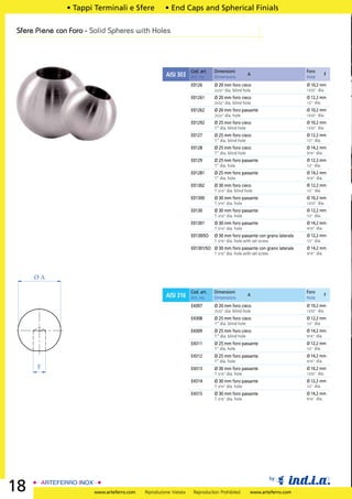 • Tappi Terminali e Sfere            • End Caps and Spherical Finials

Sfere Piene con Foro - Solid Spheres with Holes




                                                                  Cod. art.   Dimensioni                                 Foro
                                                     AISI 303     Art. no.    Dimensions
                                                                                                  A
                                                                                                                         Hole
                                                                                                                                  F

                                                                  E0126       Ø 20 mm foro cieco                         Ø 10,2 mm
                                                                              25/32” dia. blind hole                     13/32” dia.

                                                                  E01261      Ø 20 mm foro cieco                         Ø 12,2 mm
                                                                              25/32” dia. blind hole                     1/2” dia.

                                                                  E01262      Ø 20 mm foro passante                      Ø 10,2 mm
                                                                              25/32” dia. hole                           13/32” dia.

                                                                  E01292      Ø 25 mm foro cieco                         Ø 10,2 mm
                                                                              1” dia. blind hole                         13/32” dia.

                                                                  E0127       Ø 25 mm foro cieco                         Ø 12,2 mm
                                                                              1” dia. blind hole                         1/2” dia.

                                                                  E0128       Ø 25 mm foro cieco                         Ø 14,2 mm
                                                                              1” dia. blind hole                         9/16” dia.

                                                                  E0129       Ø 25 mm foro passante                      Ø 12,2 mm
                                                                              1” dia. hole                               1/2” dia.

                                                                  E01281      Ø 25 mm foro passante                      Ø 14,2 mm
                                                                              1” dia. hole                               9/16” dia.

                                                                  E01302      Ø 30 mm foro cieco                         Ø 12,2 mm
                                                                              1 3/16” dia. blind hole                    1/2” dia.

                                                                  E01300      Ø 30 mm foro passante                      Ø 10,2 mm
                                                                              1 3/16” dia. hole                          13/32” dia.

                                                                  E0130       Ø 30 mm foro passante                      Ø 12,2 mm
                                                                              1 3/16” dia. hole                          1/2” dia.

                                                                  E01301      Ø 30 mm foro passante                      Ø 14,2 mm
                                                                              1 3/16” dia. hole                          9/16” dia.

                                                                  E0130/SO    Ø 30 mm foro passante con grano laterale   Ø 12,2 mm
                                                                              1 3/16” dia. hole with set screw           1/2” dia.

                                                                  E01301/SO Ø 30 mm foro passante con grano laterale     Ø 14,2 mm
                                                                              1 3/16” dia. hole with set screw           9/16” dia.




     ØA

                                                                  Cod. art.   Dimensioni                                 Foro
                                                     AISI 316     Art. no.    Dimensions
                                                                                                  A
                                                                                                                         Hole
                                                                                                                                  F

                                                                  E4307       Ø 20 mm foro cieco                         Ø 10,2 mm
                                                                              25/32” dia. blind hole                     13/32” dia.

                                                                  E4308       Ø 25 mm foro cieco                         Ø 12,2 mm
                                                                              1” dia. blind hole                         1/2” dia.

                                                                  E4309       Ø 25 mm foro cieco                         Ø 14,2 mm
                                                                              1” dia. blind hole                         9/16” dia.

                                                                  E4311       Ø 25 mm foro passante                      Ø 12,2 mm
                                                                              1” dia. hole                               1/2” dia.

                                                                  E4312       Ø 25 mm foro passante                      Ø 14,2 mm
                                                                              1” dia. hole                               9/16” dia.
      F                                                           E4313       Ø 30 mm foro passante                      Ø 10,2 mm
                                                                              1 3/16” dia. hole                          13/32” dia.

                                                                  E4314       Ø 30 mm foro passante                      Ø 12,2 mm
                                                                              1 3/16” dia. hole                          1/2” dia.

                                                                  E4315       Ø 30 mm foro passante                      Ø 14,2 mm
                                                                              1 3/16” dia. hole                          9/16” dia.




                                                                                                                 by
18                     www.arteferro.com   Riproduzione Vietata    Reproduction Prohibited         www.arteferro.com
 