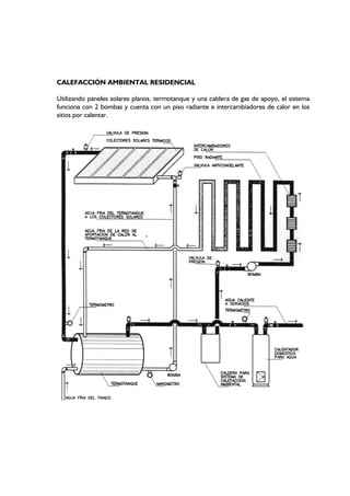CALEFACCIÓN AMBIENTAL RESIDENCIAL
Utilizando paneles solares planos, termotanque y una caldera de gas de apoyo, el sistema
funciona con 2 bombas y cuenta con un piso radiante e intercambiadores de calor en los
sitios por calentar.
 