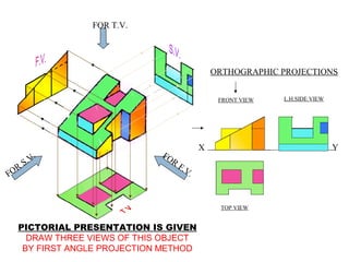 FOR T.V.
FOR
S.V.
ORTHOGRAPHIC PROJECTIONS
FOR
F.V.
FRONT VIEW
TOP VIEW
L.H.SIDE VIEW
X Y
PICTORIAL PRESENTATION IS GIVEN
DRAW THREE VIEWS OF THIS OBJECT
BY FIRST ANGLE PROJECTION METHOD
 