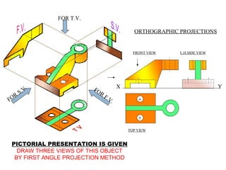 FOR T.V.
FOR
F.V.FOR
S.V.
ORTHOGRAPHIC PROJECTIONS
FRONT VIEW
TOP VIEW
L.H.SIDE VIEW
X Y
PICTORIAL PRESENTATION IS GIVEN
DRAW THREE VIEWS OF THIS OBJECT
BY FIRST ANGLE PROJECTION METHOD
 