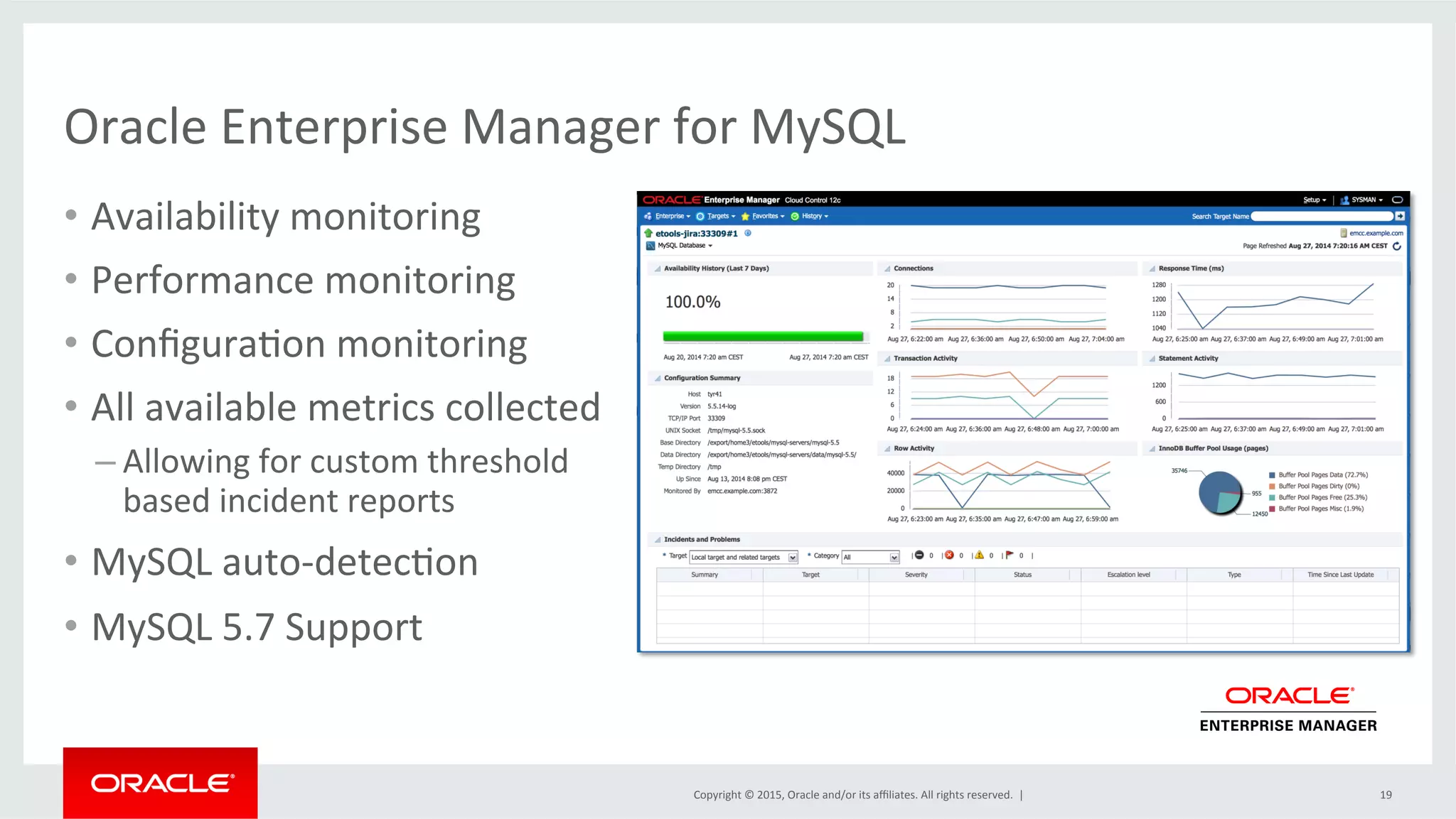 Copyright	
  ©	
  2015,	
  Oracle	
  and/or	
  its	
  aﬃliates.	
  All	
  rights	
  reserved.	
  	
  |	
  
	
  
	
  
Oracle	
  Enterprise	
  Manager	
  for	
  MySQL	
  
Performance	
  
Security	
  
Availability	
  
•  Availability	
  monitoring	
  
•  Performance	
  monitoring	
  
•  ConﬁguraDon	
  monitoring	
  
•  All	
  available	
  metrics	
  collected	
  
– Allowing	
  for	
  custom	
  threshold	
  
based	
  incident	
  reports	
  
•  MySQL	
  auto-­‐detecDon	
  	
  
•  MySQL	
  5.7	
  Support	
  
19	
  
 