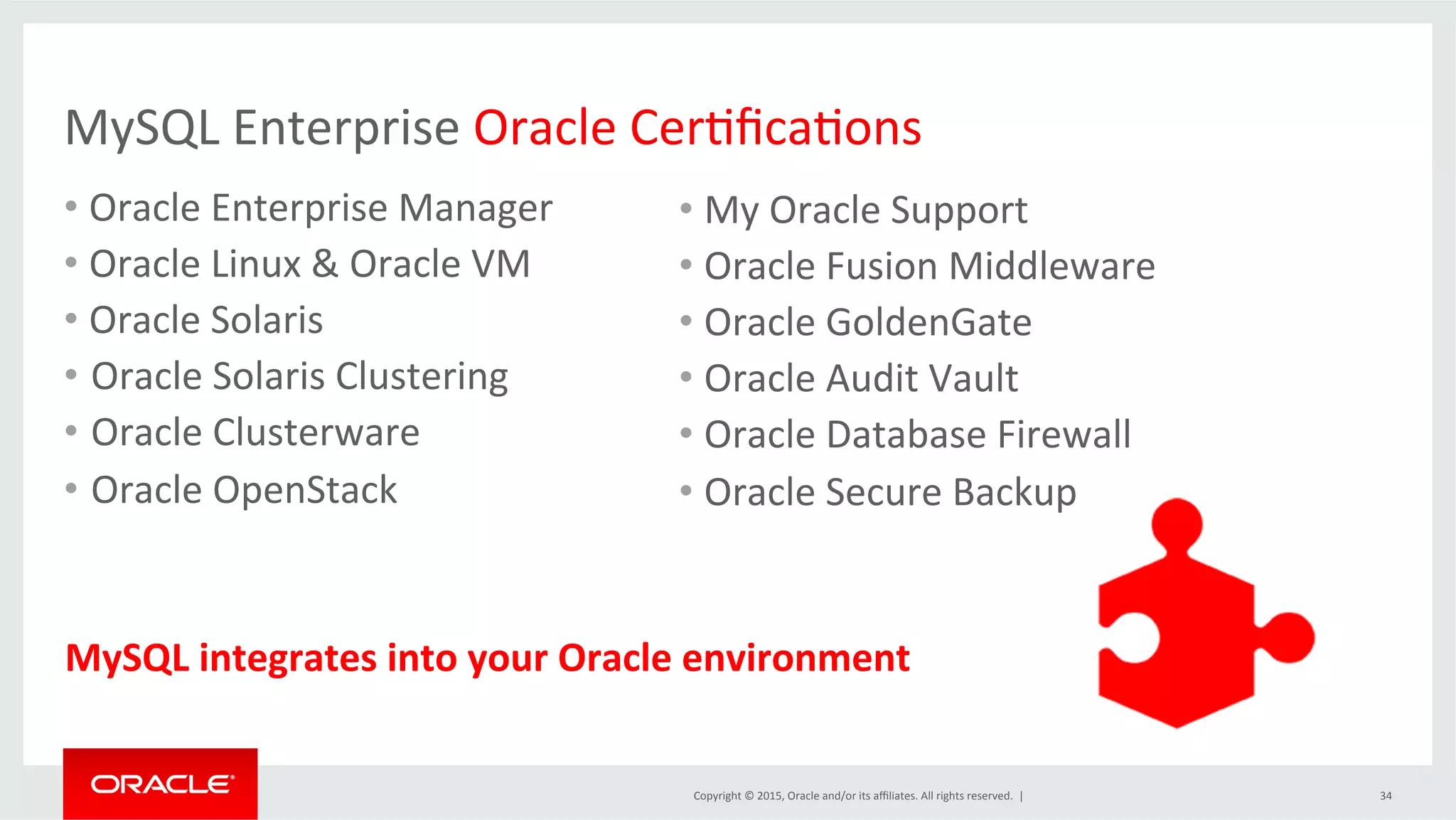 Copyright	
  ©	
  2015,	
  Oracle	
  and/or	
  its	
  aﬃliates.	
  All	
  rights	
  reserved.	
  	
  |	
  
MySQL	
  Enterprise	
  Oracle	
  CerDﬁcaDons	
  
• Oracle	
  Enterprise	
  Manager	
  	
  
• Oracle	
  Linux	
  &	
  Oracle	
  VM	
  
• Oracle	
  Solaris	
  
•  Oracle	
  Solaris	
  Clustering	
  
•  Oracle	
  Clusterware	
  
•  Oracle	
  OpenStack	
  	
  
• My	
  Oracle	
  Support	
  
• Oracle	
  Fusion	
  Middleware	
  
• Oracle	
  GoldenGate	
  
• Oracle	
  Audit	
  Vault	
  
• Oracle	
  Database	
  Firewall	
  
• Oracle	
  Secure	
  Backup	
  
MySQL	
  integrates	
  into	
  your	
  Oracle	
  environment	
  
34	
  
 
