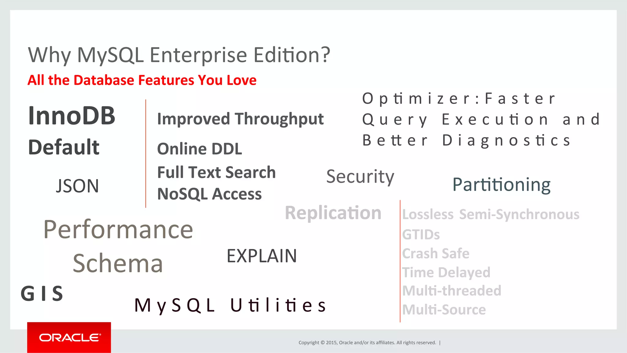 Copyright	
  ©	
  2015,	
  Oracle	
  and/or	
  its	
  aﬃliates.	
  All	
  rights	
  reserved.	
  	
  |	
  
Replica.on	
   	
  Lossless	
  Semi-­‐Synchronous	
  
	
   	
   	
   	
   	
   	
   	
   	
   	
   	
  GTIDs	
  
	
   	
   	
   	
   	
   	
   	
   	
   	
   	
  Crash	
  Safe	
  
	
   	
   	
   	
   	
   	
   	
   	
   	
   	
  Time	
  Delayed	
  
	
   	
   	
   	
   	
   	
   	
   	
   	
   	
  Mul.-­‐threaded	
  
	
   	
   	
   	
   	
   	
   	
   	
   	
   	
  Mul.-­‐Source	
  
InnoDB	
  	
  	
  	
  	
  Improved	
  Throughput	
  
Default 	
   	
   	
   	
   	
  Online	
  DDL	
  
	
   	
   	
   	
   	
   	
   	
   	
   	
   	
   	
  Full	
  Text	
  Search	
  
	
   	
   	
   	
   	
   	
   	
   	
   	
   	
   	
  NoSQL	
  Access	
  
M y S Q L 	
   U D l i D e s 	
  
EXPLAIN	
  
O p D m i z e r : F a s t e r 	
   	
  
Q u e r y 	
   E x e c u D o n 	
   a n d 	
  
B e ] e r 	
   D i a g n o s D c s 	
  
G I S 	
  
Performance	
  
Schema	
  
Security
	
  	
  
ParDDoning
	
  	
  
Why	
  MySQL	
  Enterprise	
  EdiDon?	
  
All	
  the	
  Database	
  Features	
  You	
  Love	
  
JSON	
  
 