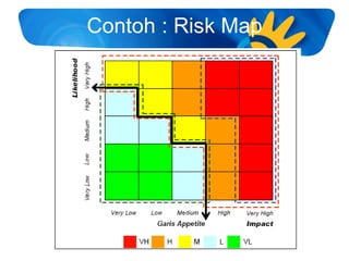 Mapping Risiko 07 enterprise risk management telkom 2011 risk control self assessment ...
