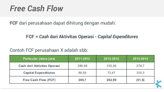 07 equity research (bagian 2)