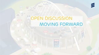 Ericsson | 2015-04-23 | Page 23
Open discussion
Moving forward
 