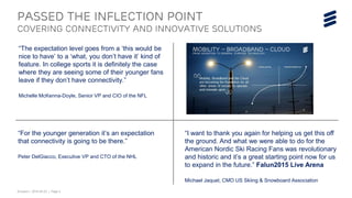 Ericsson | 2015-04-23 | Page 4
Passed the inflection point
Covering connectivity and innovative solutions
“The expectation level goes from a ‘this would be
nice to have’ to a ‘what, you don’t have it’ kind of
feature. In college sports it is definitely the case
where they are seeing some of their younger fans
leave if they don’t have connectivity.”
Michelle McKenna-Doyle, Senior VP and CIO of the NFL
“For the younger generation it’s an expectation
that connectivity is going to be there.”
Peter DelGiacco, Executive VP and CTO of the NHL
“I want to thank you again for helping us get this off
the ground. And what we were able to do for the
American Nordic Ski Racing Fans was revolutionary
and historic and it’s a great starting point now for us
to expand in the future.” Falun2015 Live Arena
Michael Jaquet, CMO US Skiing & Snowboard Association
 