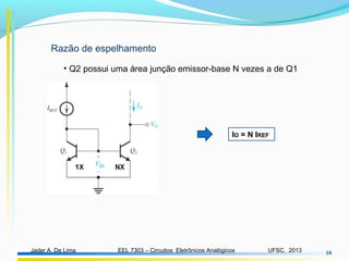 EEL 7303 – Circuitos Eletrônicos AnalógicosJader A. De Lima UFSC, 2013 10
Razão de espelhamento
IO = N IREF
• Q2 possui uma área junção emissor-base N vezes a de Q1
 