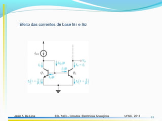 EEL 7303 – Circuitos Eletrônicos AnalógicosJader A. De Lima UFSC, 2013 11
Efeito das correntes de base IB1 e IB2
 