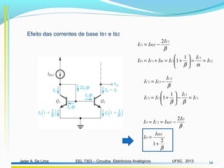 EEL 7303 – Circuitos Eletrônicos AnalógicosJader A. De Lima UFSC, 2013 14
2
1
1111
1
1
1
1
2
E
C
CBCE
C
REFC
I
I
IIII
I
II
==





+=+=
−=
αβ
β
1
1
12
2
22
1
1 C
C
CC
C
EC
I
I
II
I
II
=−





+=
−=
ββ
β
β
β
2
1
2
2
+
=
−==
REF
O
O
REFCO
I
I
I
III
Efeito das correntes de base IB1 e IB2
 