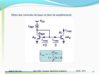 EEL 7303 – Circuitos Eletrônicos AnalógicosJader A. De Lima UFSC, 2017 15
Efeito das correntes de base no fator de espelhamento
 