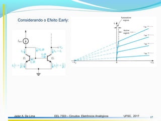 EEL 7303 – Circuitos Eletrônicos AnalógicosJader A. De Lima UFSC, 2017 17
Considerando o Efeito Early:
 