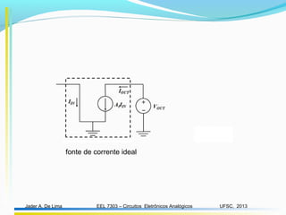 EEL 7303 – Circuitos Eletrônicos AnalógicosJader A. De Lima UFSC, 2013
fonte de corrente ideal
 