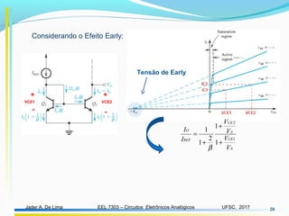EEL 7303 – Circuitos Eletrônicos AnalógicosJader A. De Lima UFSC, 2017 20
Considerando o Efeito Early:
A
CE
A
CE
REF
O
V
V
V
V
I
I
1
2
1
1
2
1
1
+
+
+
=
β
Tensão de Early
VCE1 VCE2
+
-
+
-
 