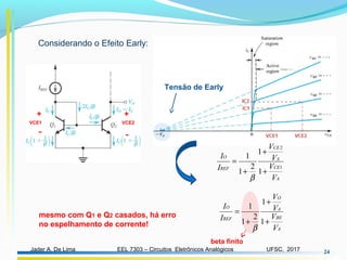 EEL 7303 – Circuitos Eletrônicos AnalógicosJader A. De Lima UFSC, 2017 24
Considerando o Efeito Early:
Tensão de Early
mesmo com Q1 e Q2 casados, há erro
no espelhamento de corrente! A
BE
A
O
REF
O
V
V
V
V
I
I
+
+
+
=
1
1
2
1
1
β
A
CE
A
CE
REF
O
V
V
V
V
I
I
1
2
1
1
2
1
1
+
+
+
=
β
beta finito
VCE1 VCE2
+
-
+
-
 