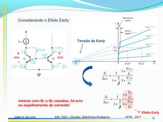 EEL 7303 – Circuitos Eletrônicos AnalógicosJader A. De Lima UFSC, 2017 25
Considerando o Efeito Early:
Tensão de Early
mesmo com Q1 e Q2 casados, há erro
no espelhamento de corrente! A
BE
A
O
REF
O
V
V
V
V
I
I
+
+
+
=
1
1
2
1
1
β
A
CE
A
CE
REF
O
V
V
V
V
I
I
1
2
1
1
2
1
1
+
+
+
=
β
Efeito Early
VCE1 VCE2
+
-
+
-
 