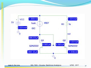 EEL 7303 – Circuitos Eletrônicos AnalógicosJader A. De Lima UFSC, 2017 27
 