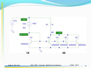 EEL 7303 – Circuitos Eletrônicos AnalógicosJader A. De Lima UFSC, 2017 29
1X 4X
 