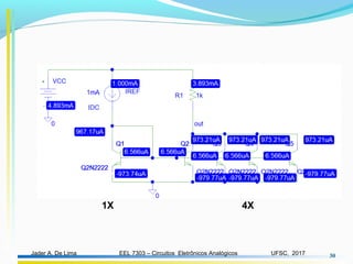 EEL 7303 – Circuitos Eletrônicos AnalógicosJader A. De Lima UFSC, 2017 30
1X 4X
 