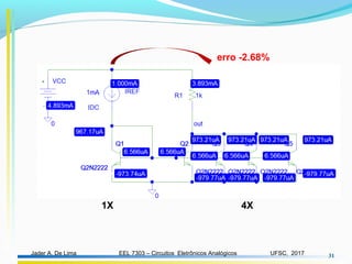EEL 7303 – Circuitos Eletrônicos AnalógicosJader A. De Lima UFSC, 2017 31
erro -2.68%
1X 4X
 