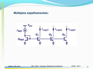 EEL 7303 – Circuitos Eletrônicos AnalógicosJader A. De Lima UFSC, 2017 32
Múltiplos espelhamentos:
 