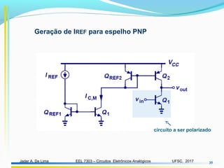 EEL 7303 – Circuitos Eletrônicos AnalógicosJader A. De Lima UFSC, 2017 35
Geração de IREF para espelho PNP
circuito a ser polarizado
 