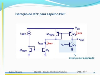 EEL 7303 – Circuitos Eletrônicos AnalógicosJader A. De Lima UFSC, 2017 36
Geração de IREF para espelho PNP
IREF
IREF
circuito a ser polarizado
 