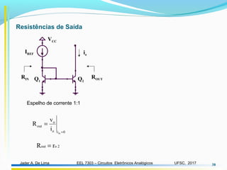 EEL 7303 – Circuitos Eletrônicos AnalógicosJader A. De Lima UFSC, 2017 38
VCC
io
Q1 Q2
RIN ROUT
IREF
in
o
out
o i 0
v
R
i =
=
Resistências de Saída
Espelho de corrente 1:1
2oout rR =
 