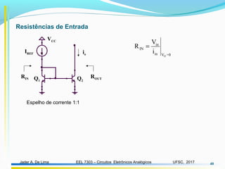 EEL 7303 – Circuitos Eletrônicos AnalógicosJader A. De Lima UFSC, 2017 40
O
in
IN
in V =0
V
R
i
=
Resistências de Entrada
VCC
io
Q1 Q2
RIN ROUT
IREF
Espelho de corrente 1:1
 