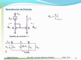 EEL 7303 – Circuitos Eletrônicos AnalógicosJader A. De Lima UFSC, 2017 41
O
in
IN
in V =0
V
R
i
=
E1≡E2
gm1vbe
rπ1vbe
+
-
B1 C1 B2
ro1 rπ2
iin
Vin
Resistências de Entrada
VCC
io
Q1 Q2
RIN ROUT
IREF
Espelho de corrente 1:1
 