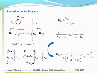 EEL 7303 – Circuitos Eletrônicos AnalógicosJader A. De Lima UFSC, 2017 42
IN
REF
1 1
R
I2 1
1
t
m
m
m O
g
g
g r
φ
β
= ≈ ≈
 
+ + ÷
 
O
in
IN
in V =0
V
R
i
=
m1
IN 1 o1 2
1 1 1 1
= +g + +
R r r rπ π
E1≡E2
gm1vbe
rπ1vbe
+
-
B1 C1 B2
ro1 rπ2
iin
Vin
Resistências de Entrada
VCC
io
Q1 Q2
RIN ROUT
IREF
Espelho de corrente 1:1
 