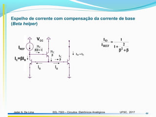 EEL 7303 – Circuitos Eletrônicos AnalógicosJader A. De Lima UFSC, 2017 44
β+β
+
=
2
REF
O
2
1
1
I
I
( )1
I2 C
+ββ
VCC
β
CIβ
CI2
CO II =
IBIB
IREF
IC=βIB
Espelho de corrente com compensação da corrente de base
(Beta helper)
 