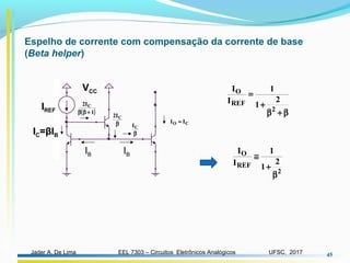 EEL 7303 – Circuitos Eletrônicos AnalógicosJader A. De Lima UFSC, 2017 45
β+β
+
=
2
REF
O
2
1
1
I
I
2
REF
O
2
1
1
I
I
β
+
≅
( )1
I2 C
+ββ
VCC
β
CIβ
CI2
CO II =
IBIB
IREF
IC=βIB
Espelho de corrente com compensação da corrente de base
(Beta helper)
 