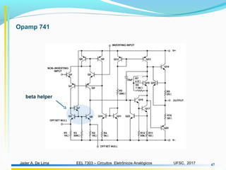 EEL 7303 – Circuitos Eletrônicos AnalógicosJader A. De Lima UFSC, 2017 47
Opamp 741
beta helper
 