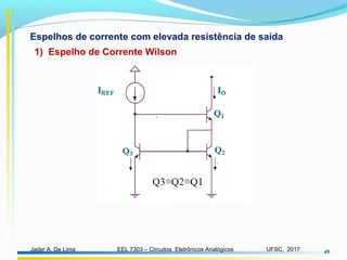 EEL 7303 – Circuitos Eletrônicos AnalógicosJader A. De Lima UFSC, 2017 49
1) Espelho de Corrente Wilson
Espelhos de corrente com elevada resistência de saída
 