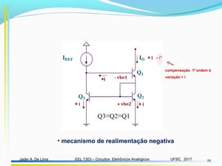 EEL 7303 – Circuitos Eletrônicos AnalógicosJader A. De Lima UFSC, 2017 55
compensação 1ª ordem à
variação + i
• mecanismo de realimentação negativa
 