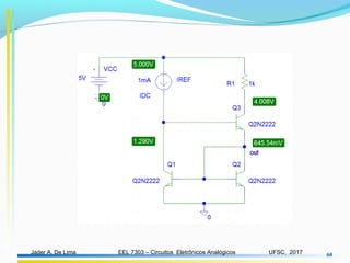 EEL 7303 – Circuitos Eletrônicos AnalógicosJader A. De Lima UFSC, 2017 60
 