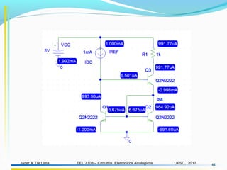EEL 7303 – Circuitos Eletrônicos AnalógicosJader A. De Lima UFSC, 2017 61
 