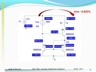 EEL 7303 – Circuitos Eletrônicos AnalógicosJader A. De Lima UFSC, 2017 62
erro - 0.823%
 