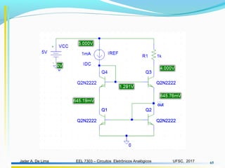 EEL 7303 – Circuitos Eletrônicos AnalógicosJader A. De Lima UFSC, 2017 65
 
