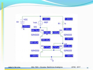 EEL 7303 – Circuitos Eletrônicos AnalógicosJader A. De Lima UFSC, 2017 66
 