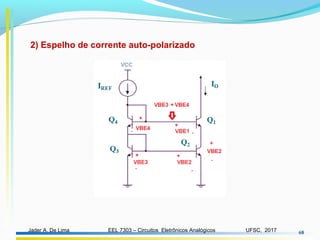 EEL 7303 – Circuitos Eletrônicos AnalógicosJader A. De Lima UFSC, 2017 68
2) Espelho de corrente auto-polarizado
 