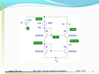 EEL 7303 – Circuitos Eletrônicos AnalógicosJader A. De Lima UFSC, 2017 71
 